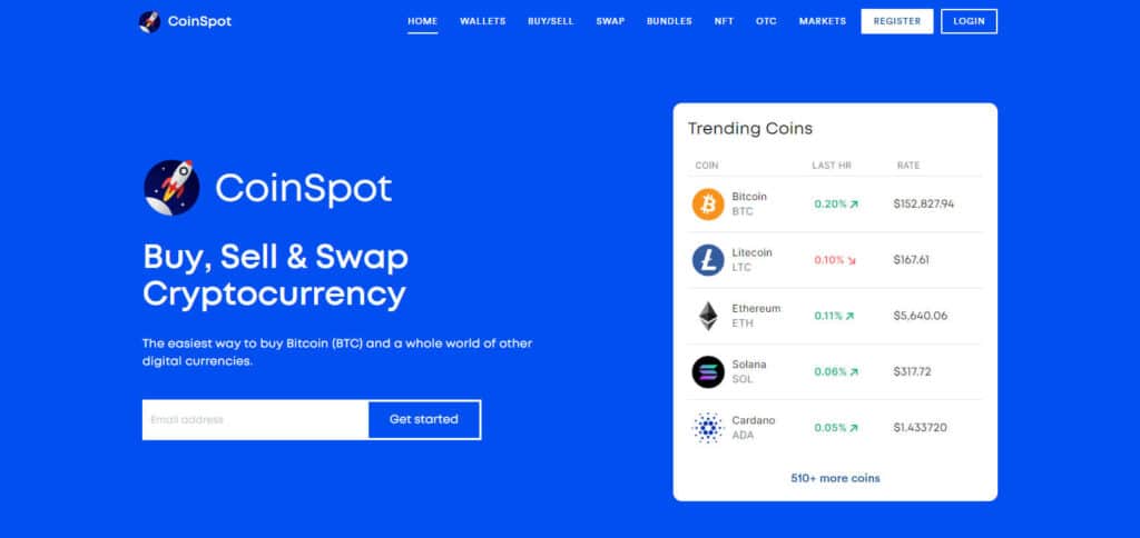 CoinSpot BYDFi Exchange Alternatives To Buy Crypto