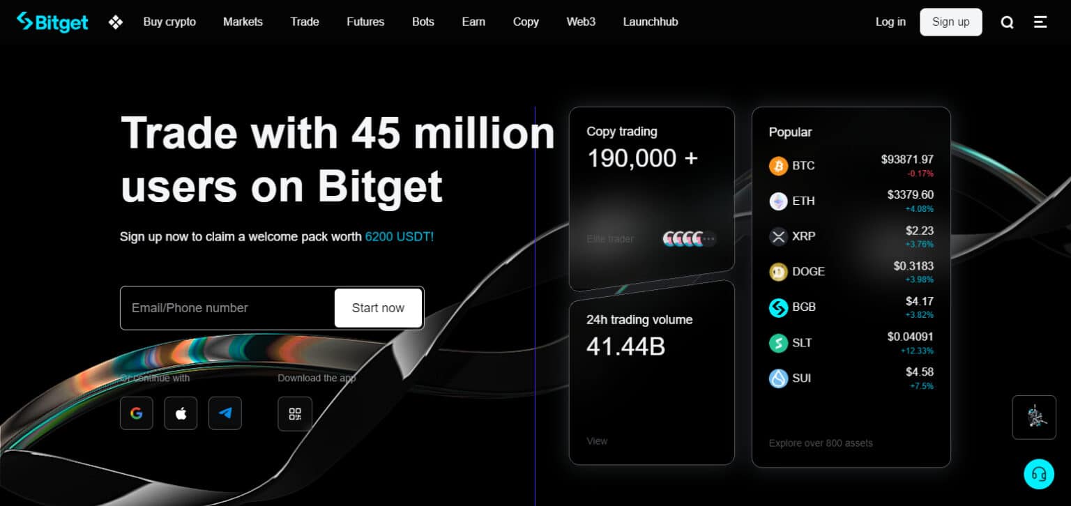 Bitget Token Exchange: Everything You Need to Know