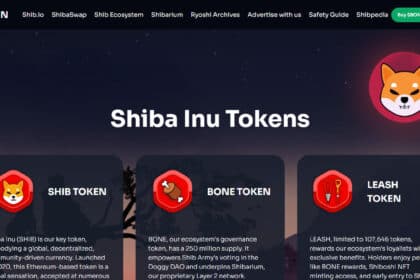 Shiba inu – Secure Digital Transactions Redefined