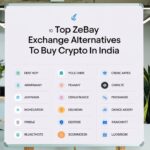 10 Top Zebay Exchange Alternatives To Buy Crypto In India