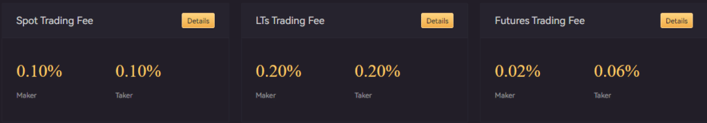 LBank Exchange Fees