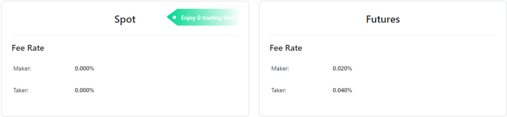 Ourbit Exchange Fees