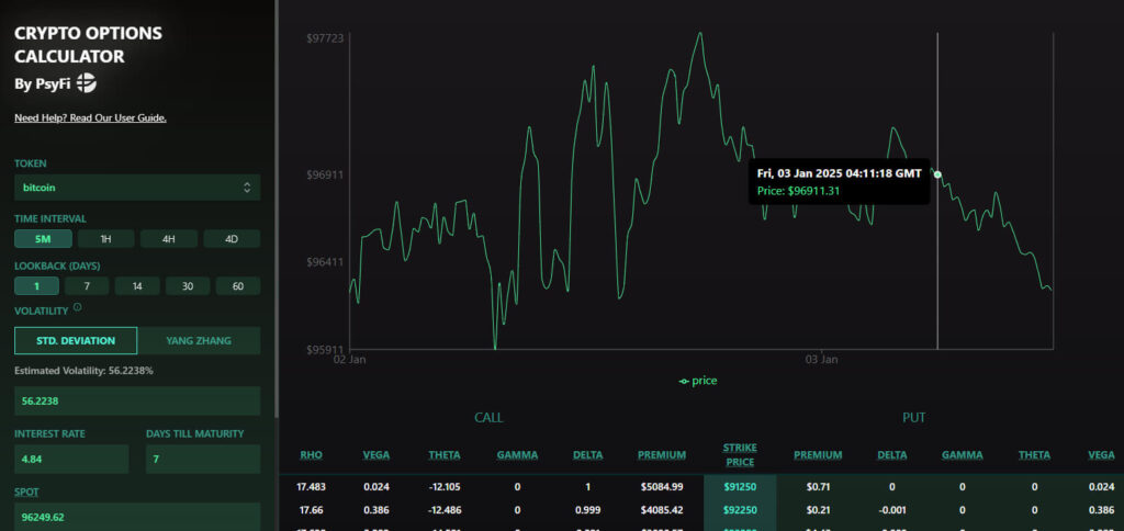 CryptoOptionsCalculator.com