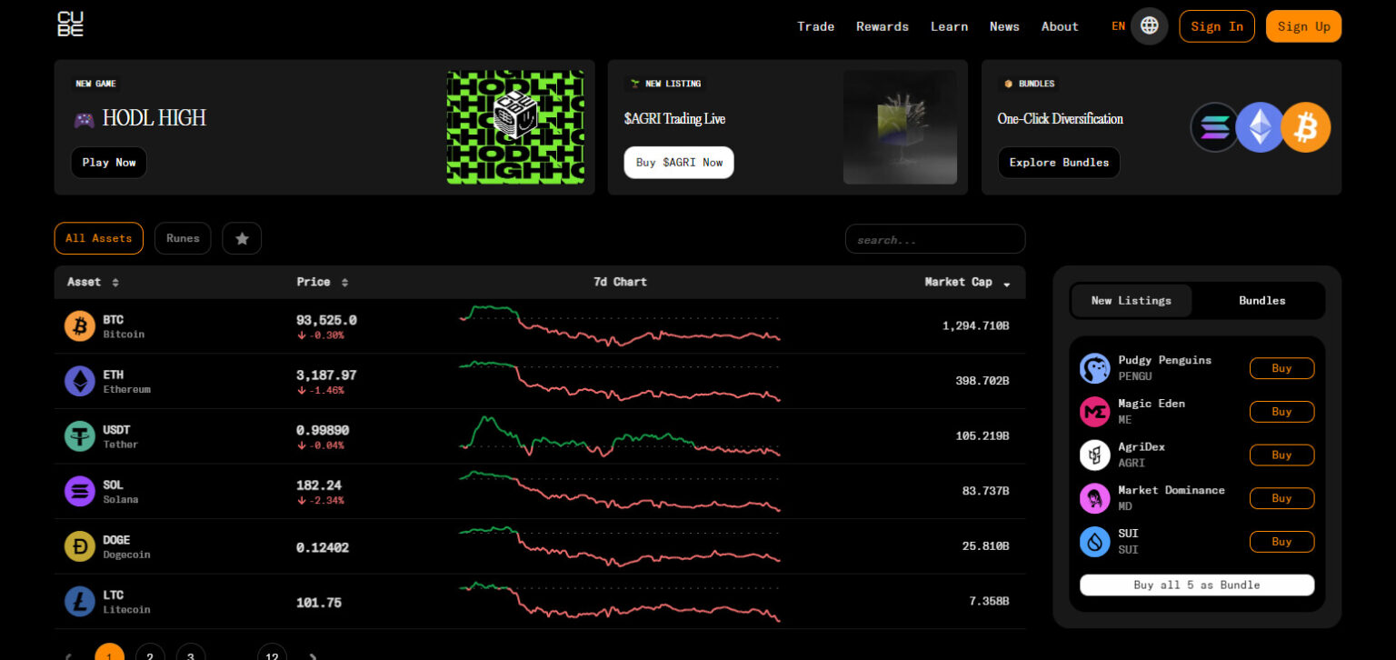 Cube Exchange Review: Everything You Need to Know