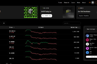 Cube Exchange Review: Everything You Need to Know