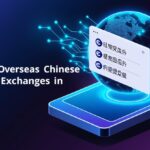 10 Best Overseas Chinese Crypto Exchanges In 2025