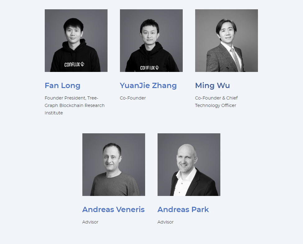 Conflux Network Team