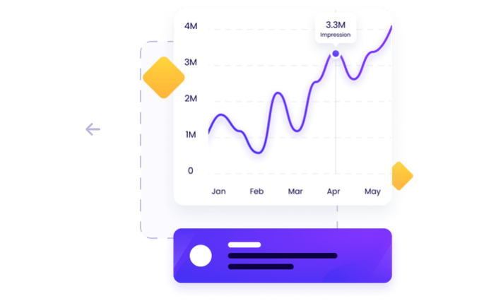 Performance Tracking in Real Time