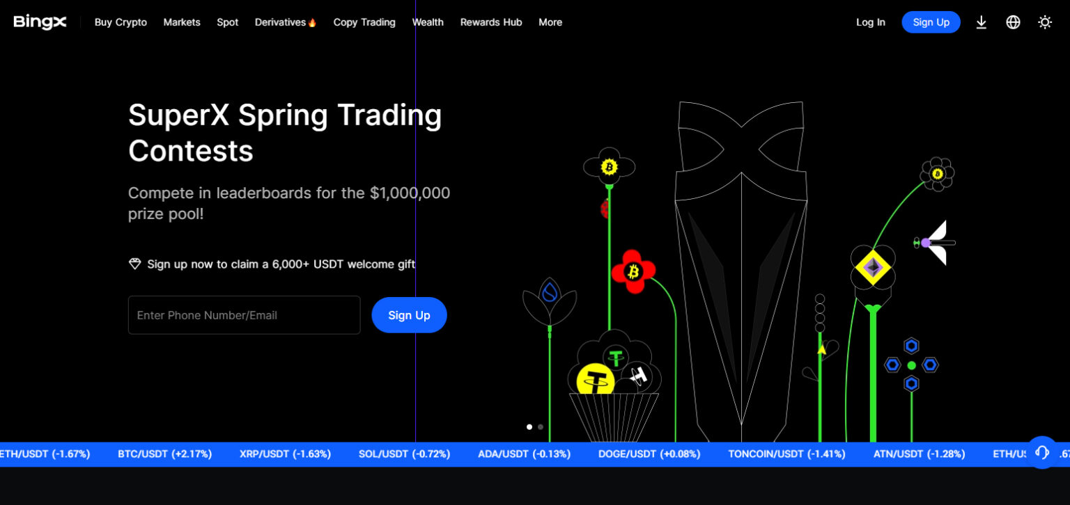 10 Best Bingx Exchange Alternatives Exchanges