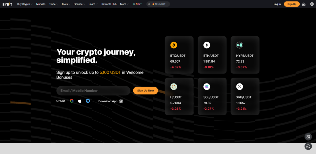 11 Best Bingx Exchange Alternatives Exchanges 12 Bybit
