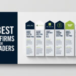 10 Best Prop Firms for UK Traders