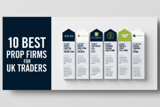 10 Best Prop Firms for UK Traders