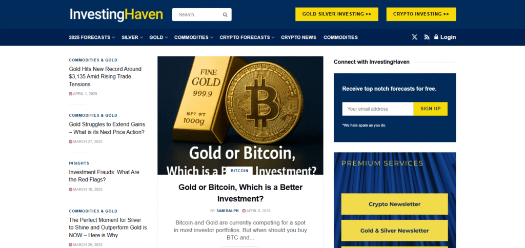 10 Best Crypto Prediction Sites In 2025 7 InvestingHaven