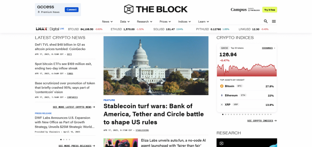 10 Best Crypto Prediction Sites In 2025 10 The Block