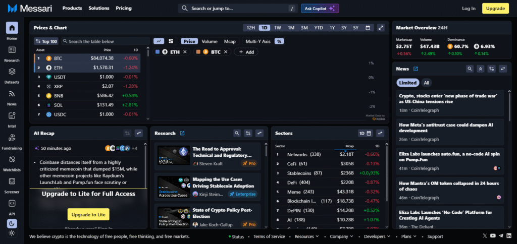 10 Best Crypto Prediction Sites In 2025 11 Messari