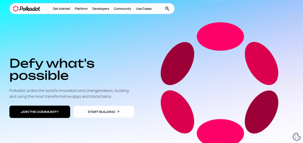 10 Best Crypto For 2025 Bull Run 6 Polkadot (DOT)