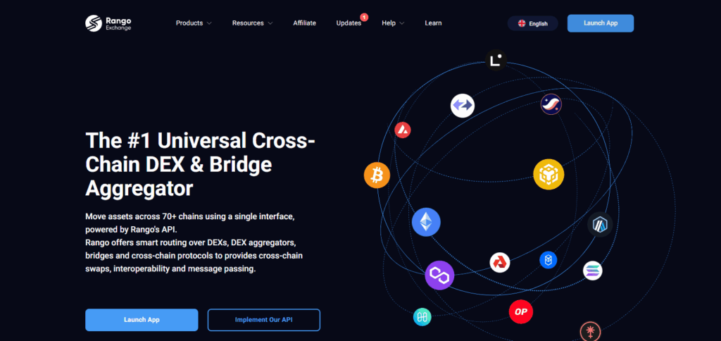 10 Best Aggregator For bridging Short-Term Trades 5 Rango Exchange