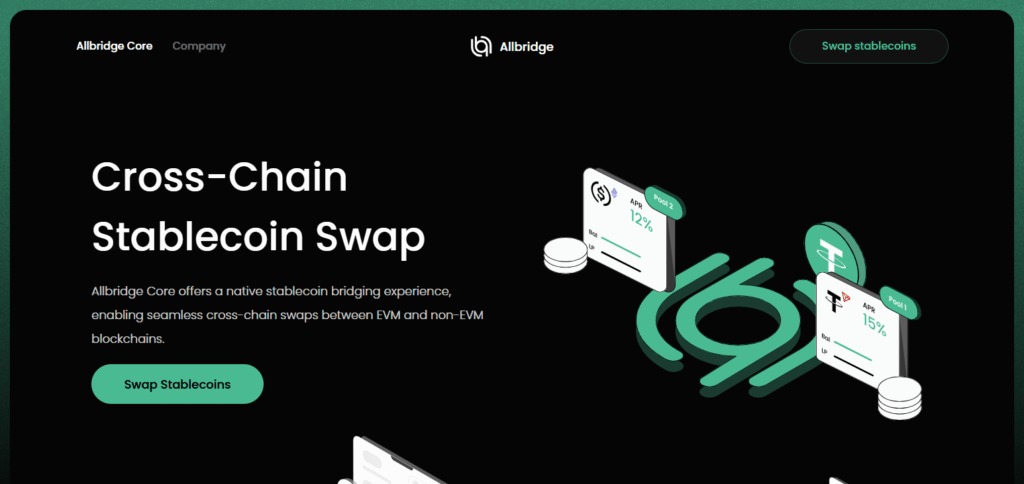 Why Bridging Tokens Is Popular for Stablecoins – Key Benefits Explained 2 Allbridge