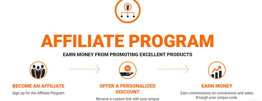 10 Best Ways To Earn Bridging Referral Fees In 2025 4 Join Affiliate Programs of Lenders