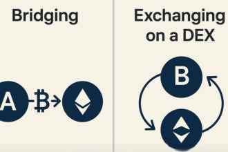 Bridging vs Exchanging on a DEX: Key Differences Explained