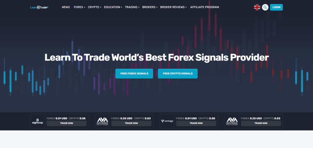 9 Best Crypto Signals Channels for Smart Trading in 2025 9 Learn2Trade