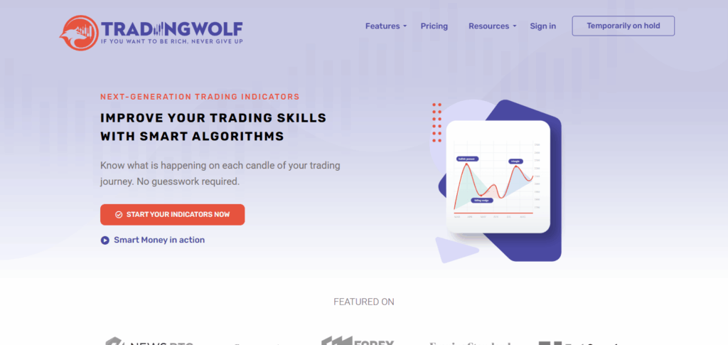 9 Best Crypto Signals Channels for Smart Trading in 2025 5 Wolf of Trading