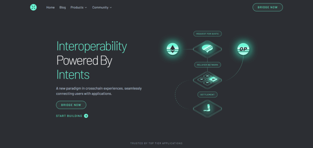 10 Best Aggregator For Bridging Store-of-value Tokens 2 Across Protocol
