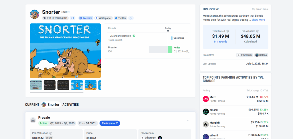 10 Best Altcoin Picks For High-risk High-reward 3 Snorter Token ($SNORT)