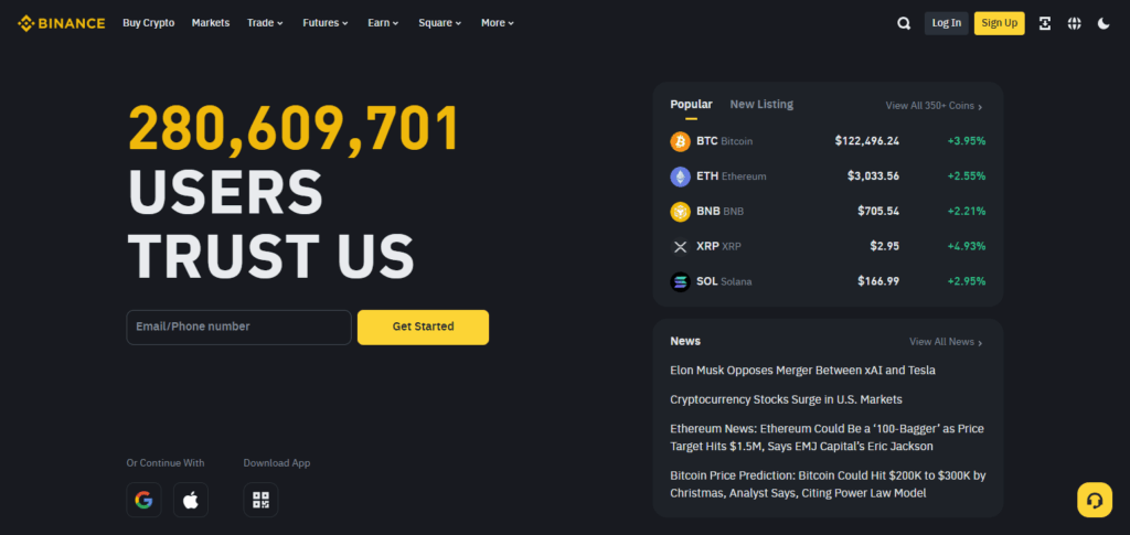 Most Profitable Crypto Staking Today 4 Binance