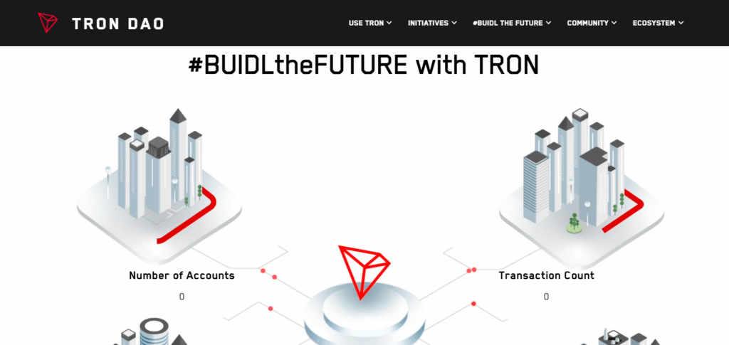 10 Cheapest Blockchain Networks for NFTs in 2025 11 Tron (TRX)