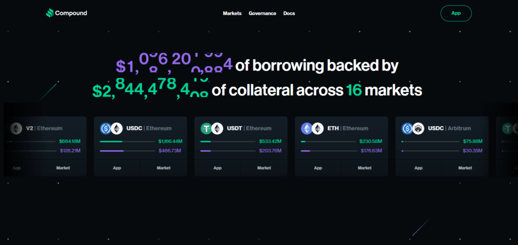 9 Best Crypto Lending Platforms for Instant Loans & Low Rates 9 Compound Finance