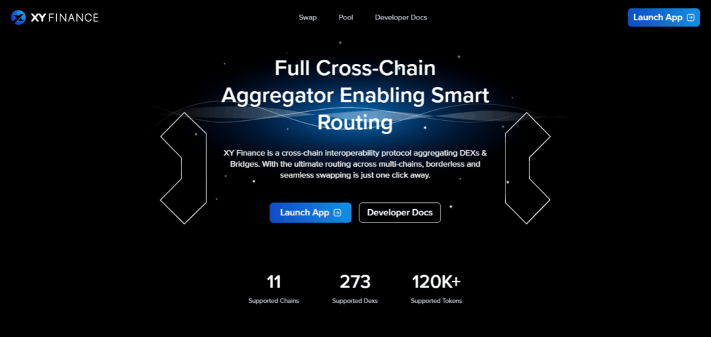 How to Bridge Ethereum NFTs to BSC Easily 6 XY Finance