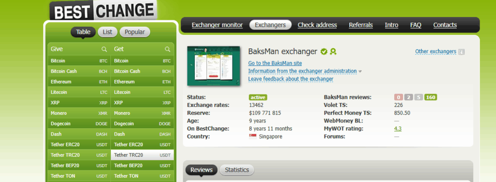 9 Best in Crypto Wallet That Works Inside WhatsApp or Telegram 6 Baksman